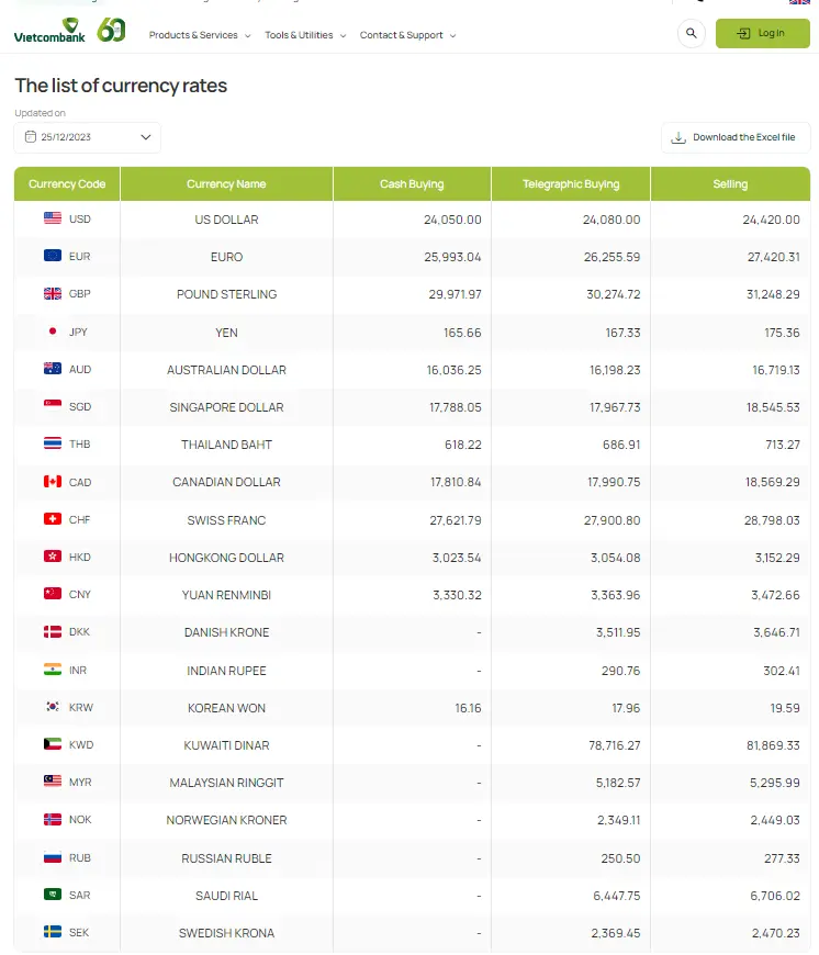 Check currency exchange rate by using Vietnamese bank website
