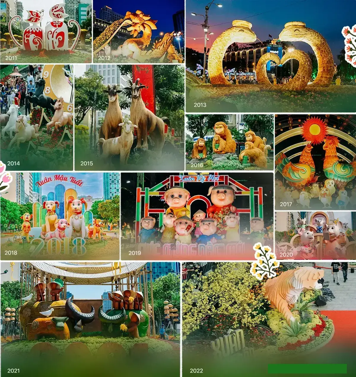Nguyen Hue Flower Street from 2011 to 2022