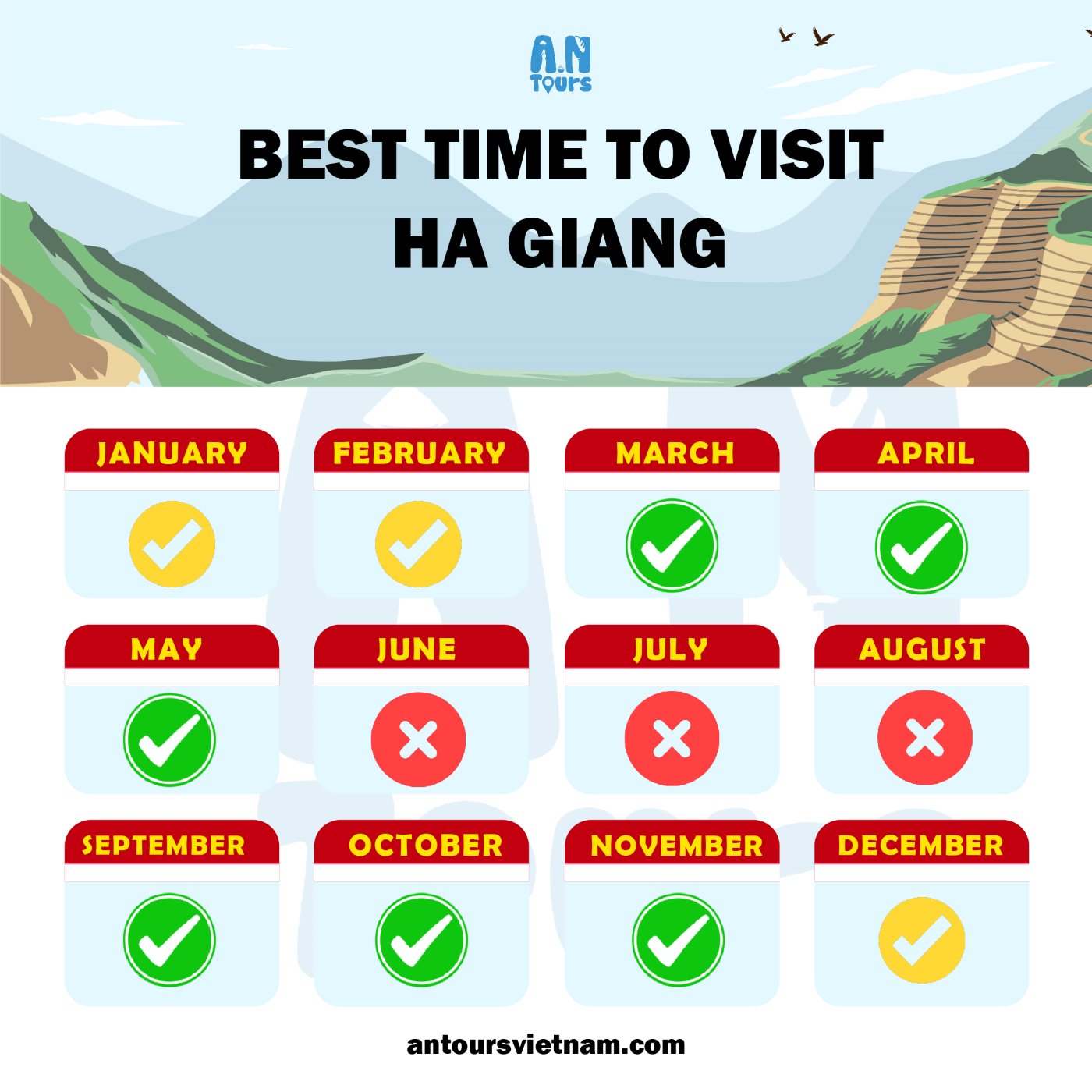 Best time to visit Ha Giang Vietnam - Infographic