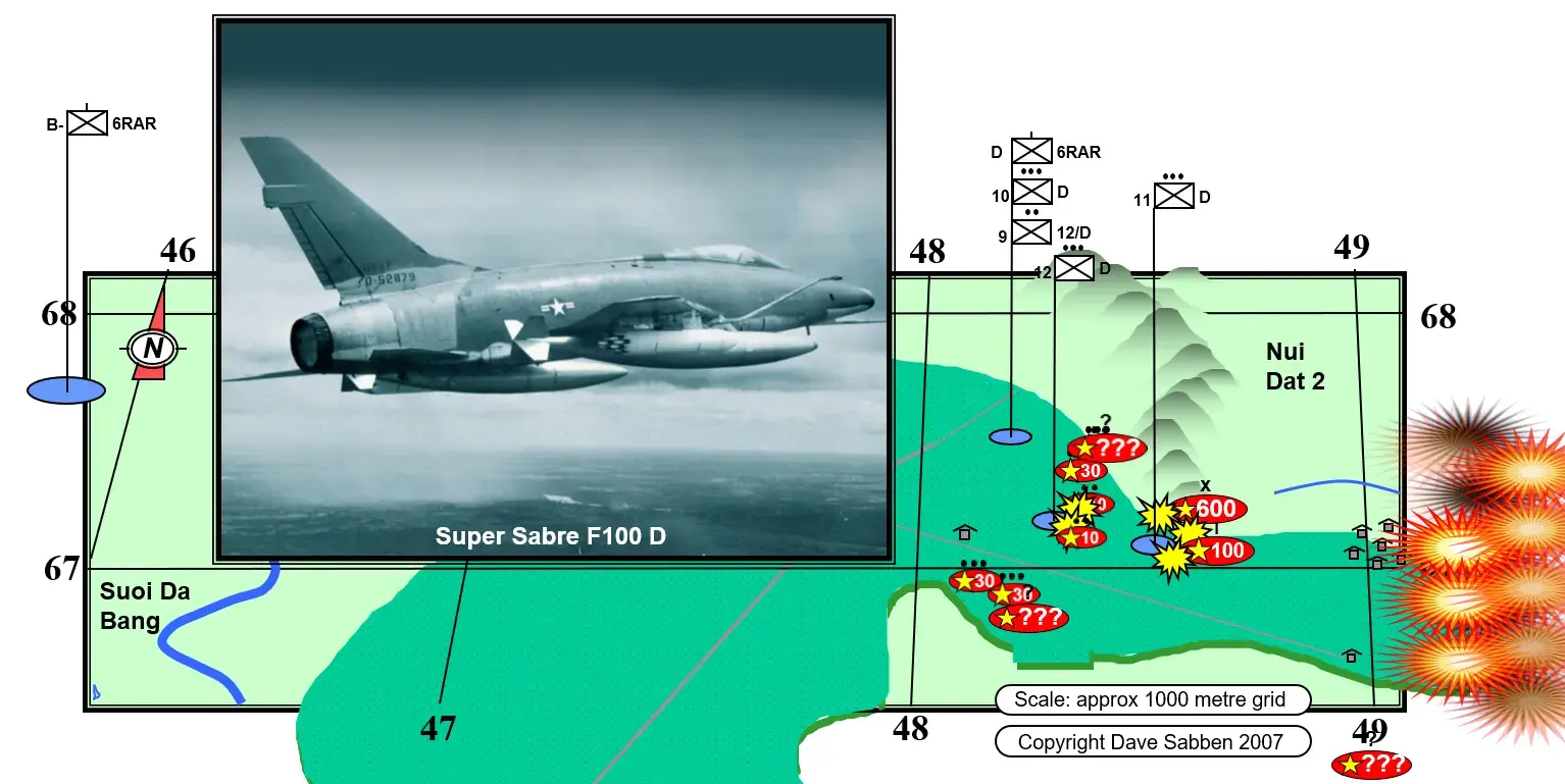 Aerial Support Missed Target
