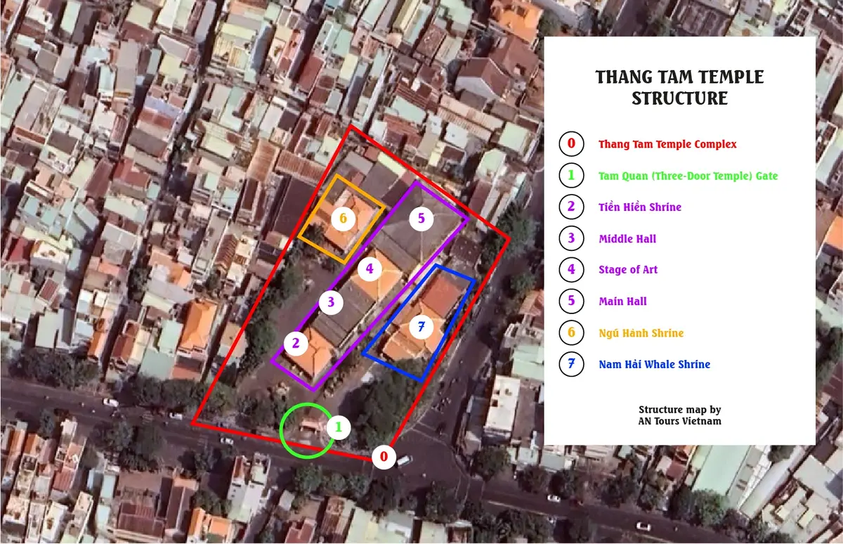 Thang Tam Temple Structure Map