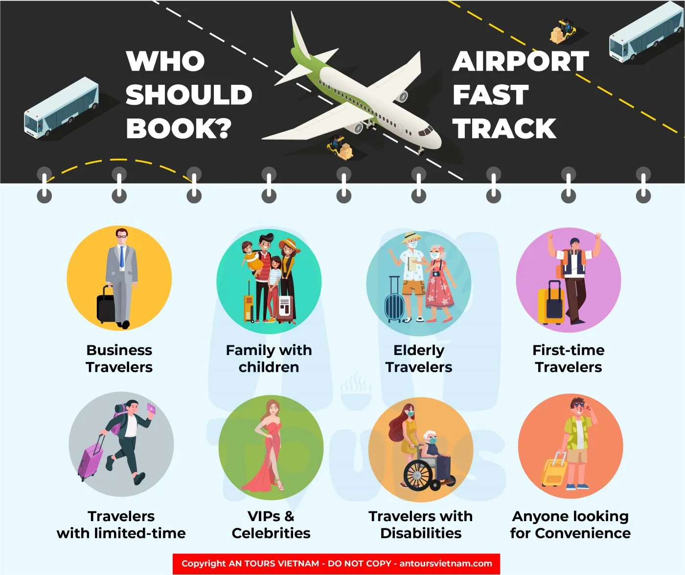 Who should book airport fast track